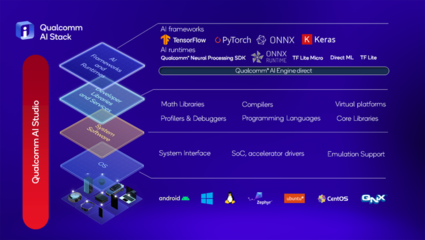 全球首個(gè)運(yùn)行在Android手機(jī)上的Stable Diffusion終端側(cè)演示軟件開發(fā)